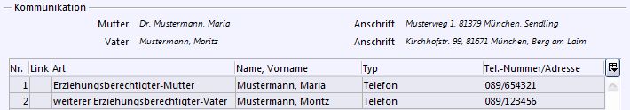 kommunikationsdaten.jpg