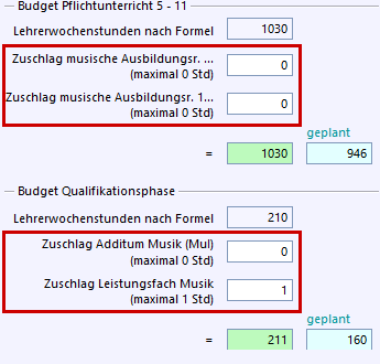 budget_zuschlag_mu.png