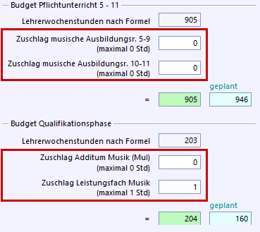 budget_zuschlag_mu_2024.png