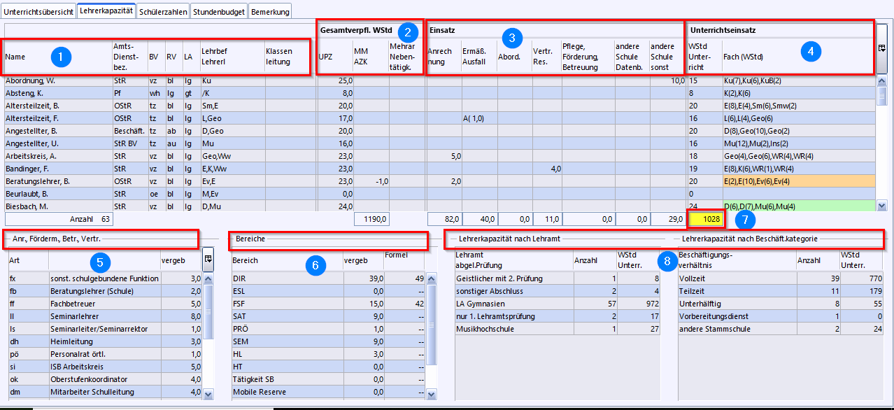 screenshotlehrerkapazitaet.png