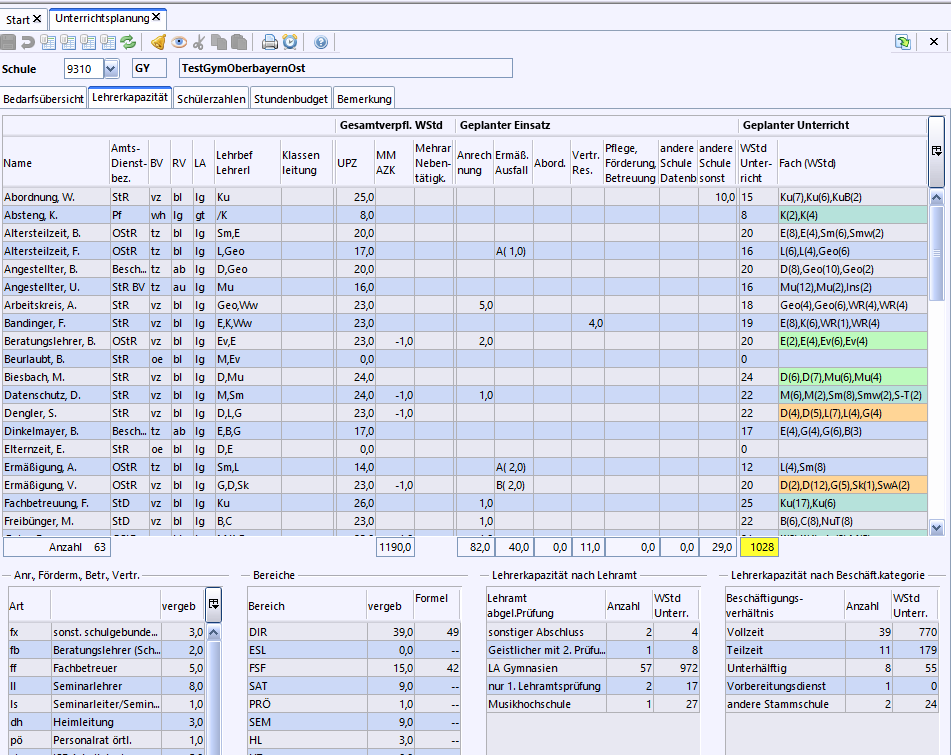 lehrerkapazitaet.png