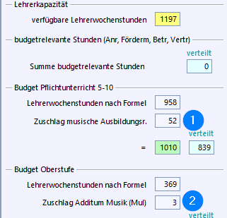 budgetzuschlag_musik.png