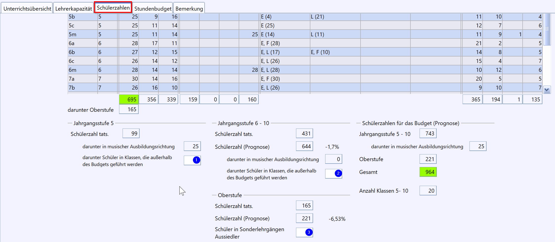 schuelerzahl_eintrag.png