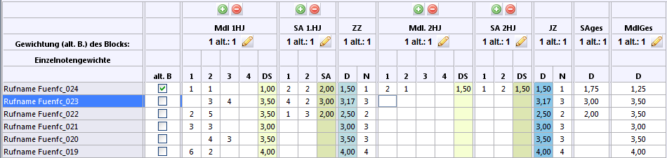 zeugnis_notenmodul_fachweise_erfassung.png