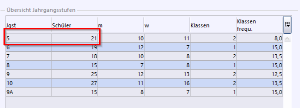 2017-10-03_schszahl1.png