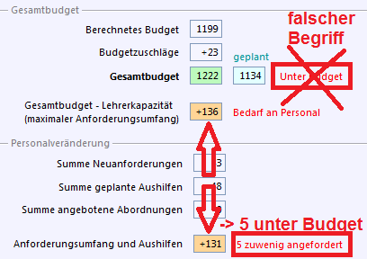 budgetbilanz.png