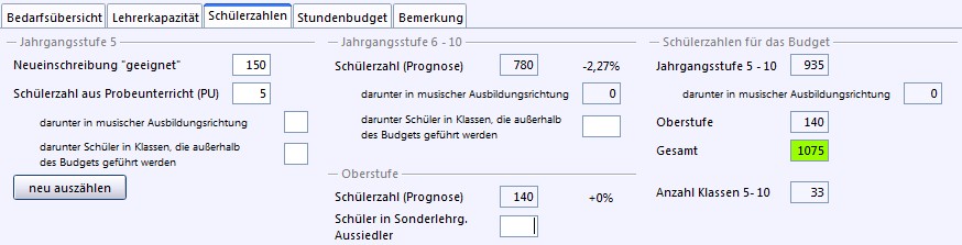 gy_schueler_budget.jpg